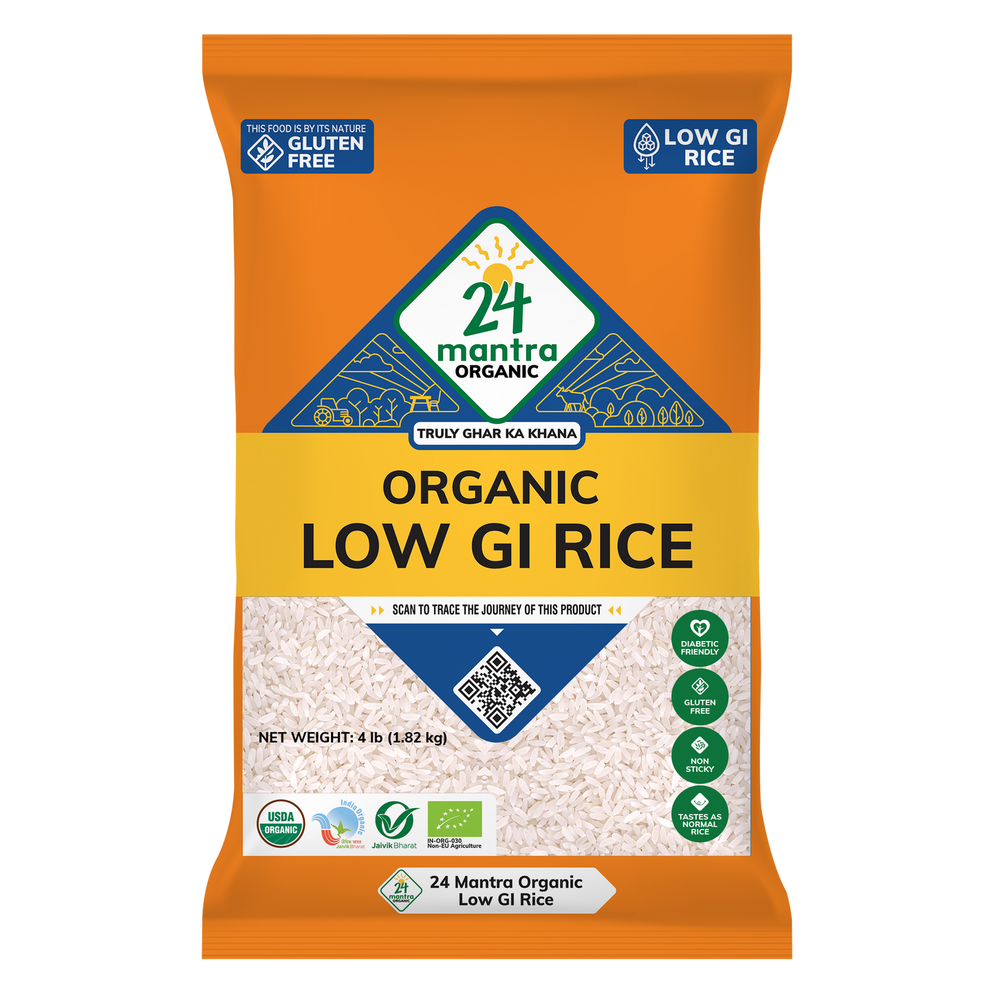 LOW GI Rice